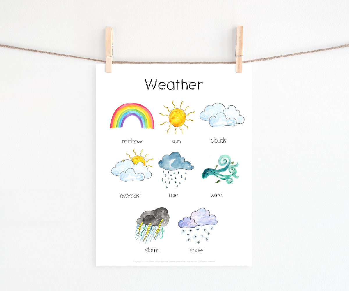 Weather 3 Part Cards | Printable - Green Urban Creative